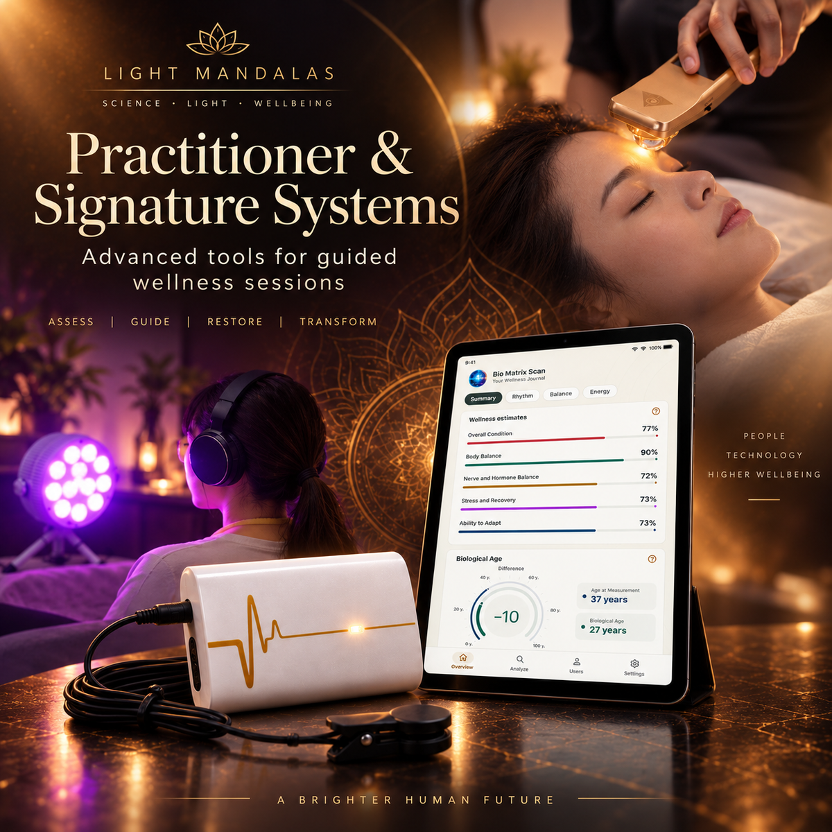 Practitioner wellness systems for guided sessions